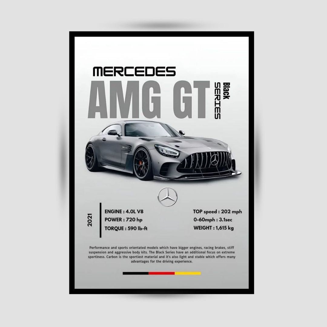 Mercedes-AMG GT Black Series Premium Duvar Koleksiyonu